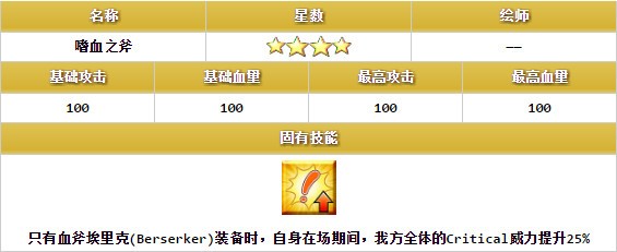 命运冠位指定血斧埃里克羁绊礼怎么样 命运冠位指定血斧埃里克羁绊礼装嗜血之斧介绍