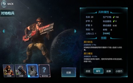 战争艺术赤潮人族兵种攻略 人族兵种大全