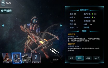 战争艺术赤潮人族兵种攻略 人族兵种大全