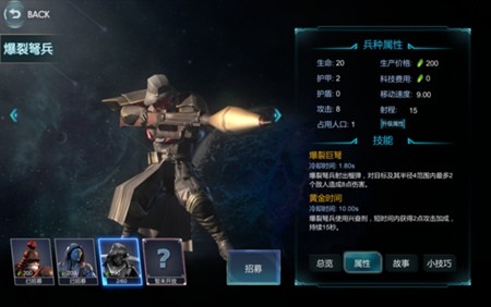 战争艺术赤潮人族兵种攻略 人族兵种大全