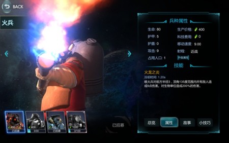 战争艺术赤潮人族兵种攻略 人族兵种大全