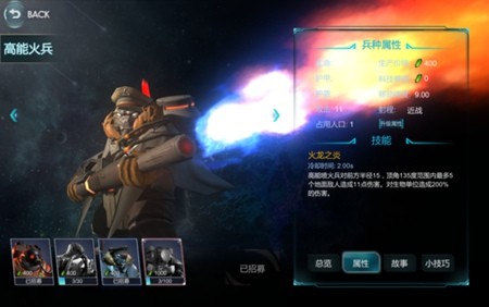 战争艺术赤潮人族兵种攻略 人族兵种大全