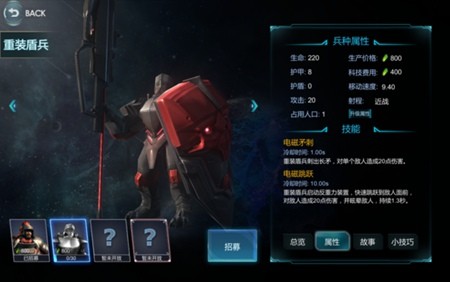战争艺术赤潮人族兵种攻略 人族兵种大全