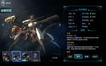 战争艺术赤潮人族兵种有哪些 战争艺术人族兵种攻略
