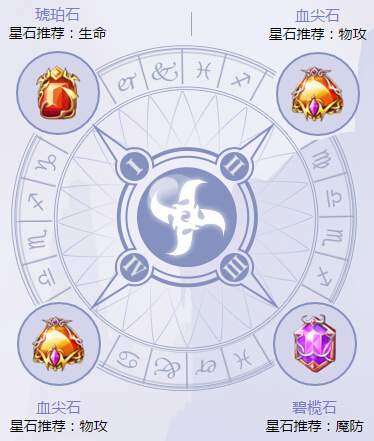 神无月沙叶加怎么样 神无月沙叶加技能属性攻略