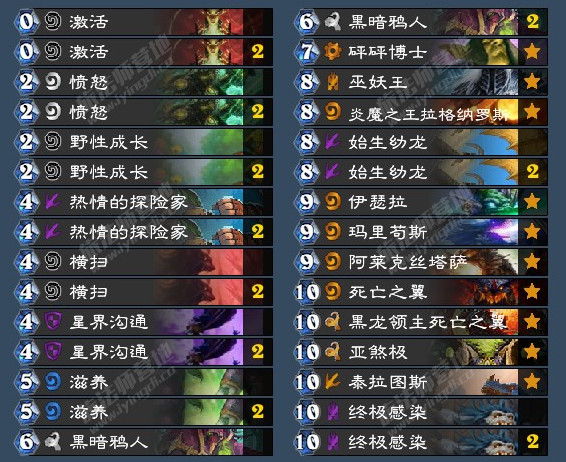 炉石传说星界德卡组介绍 炉石传说狂野星界德卡组攻略