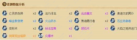 炉石传说天梯卡组怎样搭配厉害 炉石传说城墙法卡组解析