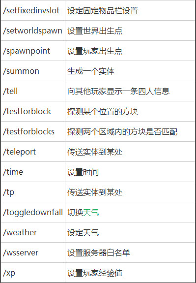 我的世界手机版指令大全 我的世界指令表图片大全