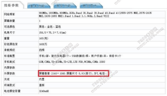 华为荣耀畅玩7x怎么样 华为荣耀畅玩7x最新消息