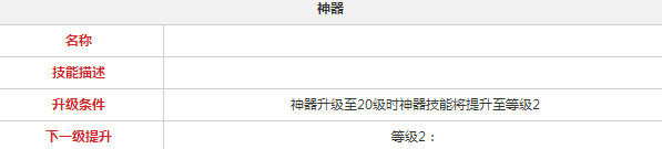 永远的7日之都丽怎么玩 丽玩法技巧攻略大全