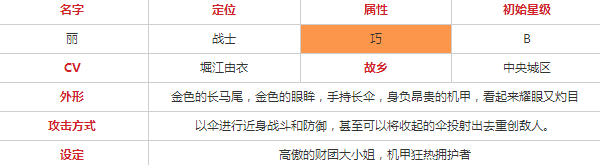 永远的7日之都丽怎么玩 丽玩法技巧攻略大全