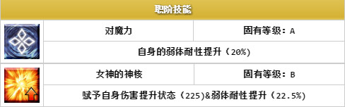 fate grand order英灵lancer怕瓦尔蒂介绍