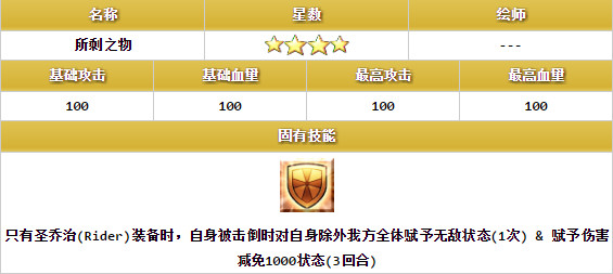 命运冠位指定圣乔治羁绊礼装是什么 所剩之物介绍