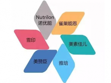 2018奶粉排行榜10强 奶粉哪种好2018