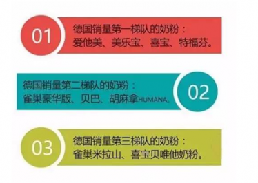 2018奶粉排行榜10强 奶粉哪种好2018