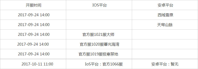 剑与家园开服时间 剑与家园开服表