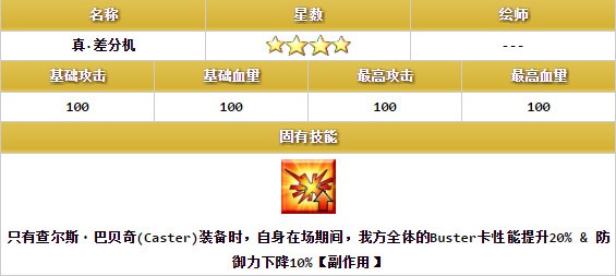 命运冠位指定巴贝奇羁绊礼装是什么 命运冠位指定真拆分机介绍