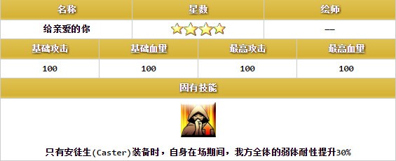 命运冠位指定百貌的哈桑羁绊礼装是什么 命运冠位指定百人藏书介绍
