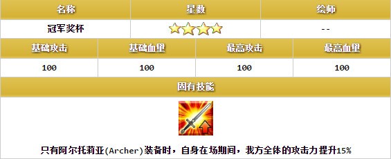 命运冠位指定弓呆羁绊礼装是什么 命运冠位指定冠军奖杯效果介绍