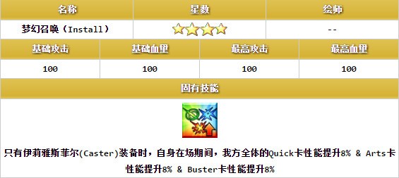 命运冠位指定伊莉雅羁绊礼装怎么样 ​命运冠位指定伊莉雅羁绊礼装梦幻召唤介绍