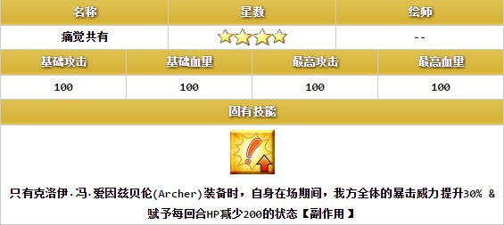 命运冠位指定小黑羁绊礼装是什么 命运冠位指定痛觉共有效果介绍