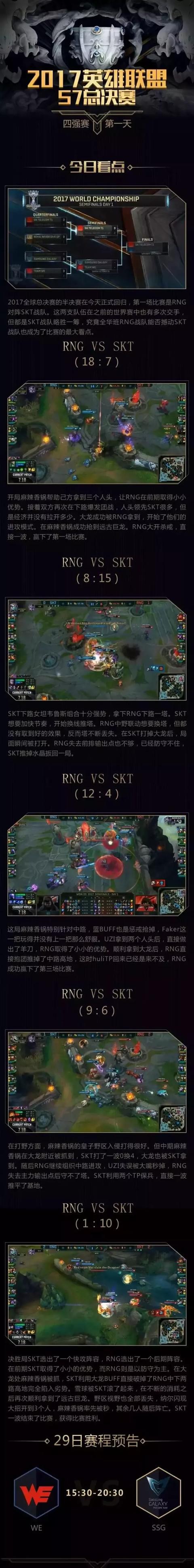 一图流回顾英雄联盟S7半决赛：RNG2比3不敌SKT
