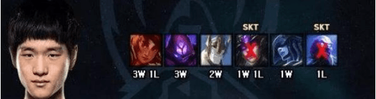 lol