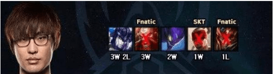 lol