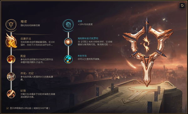 LOLS8老鼠图奇天赋推荐 LOLS8老鼠符文搭配