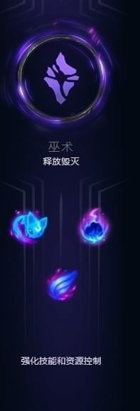 LOLs8中单火男天赋符文推荐。