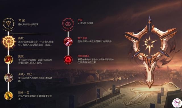 LOL符文重铸 5 位置通用天赋一览！快来抄作业