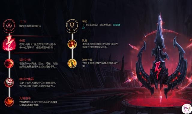 LOL符文重铸 5 位置通用天赋一览！快来抄作业