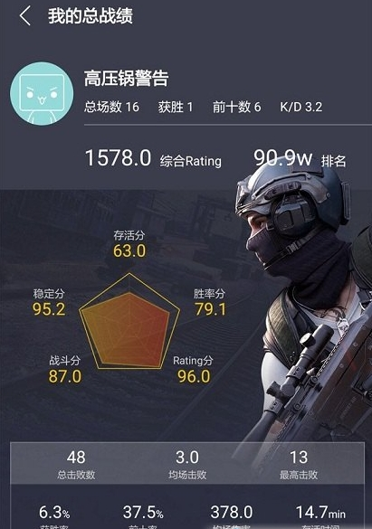 网易荒野行动如何看战绩 网易荒野行动看战绩方法介绍