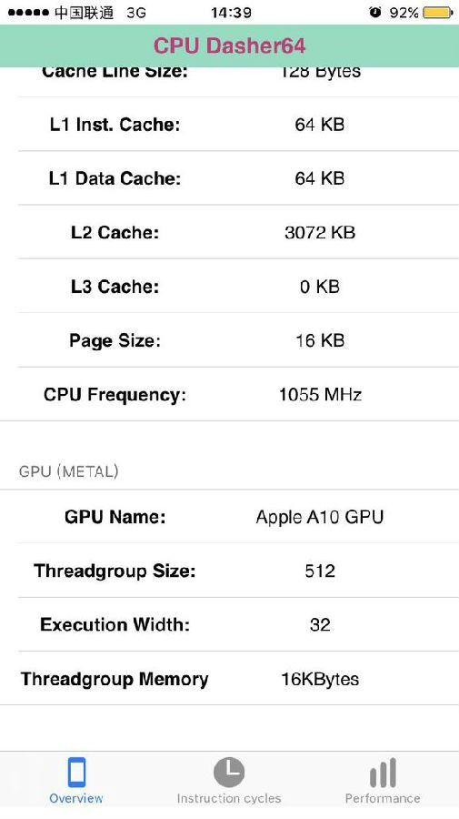 CPU Dasher64使用方法 怎么使用