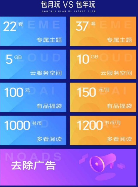 小米会员测试版多少钱 会员能享受什么权益