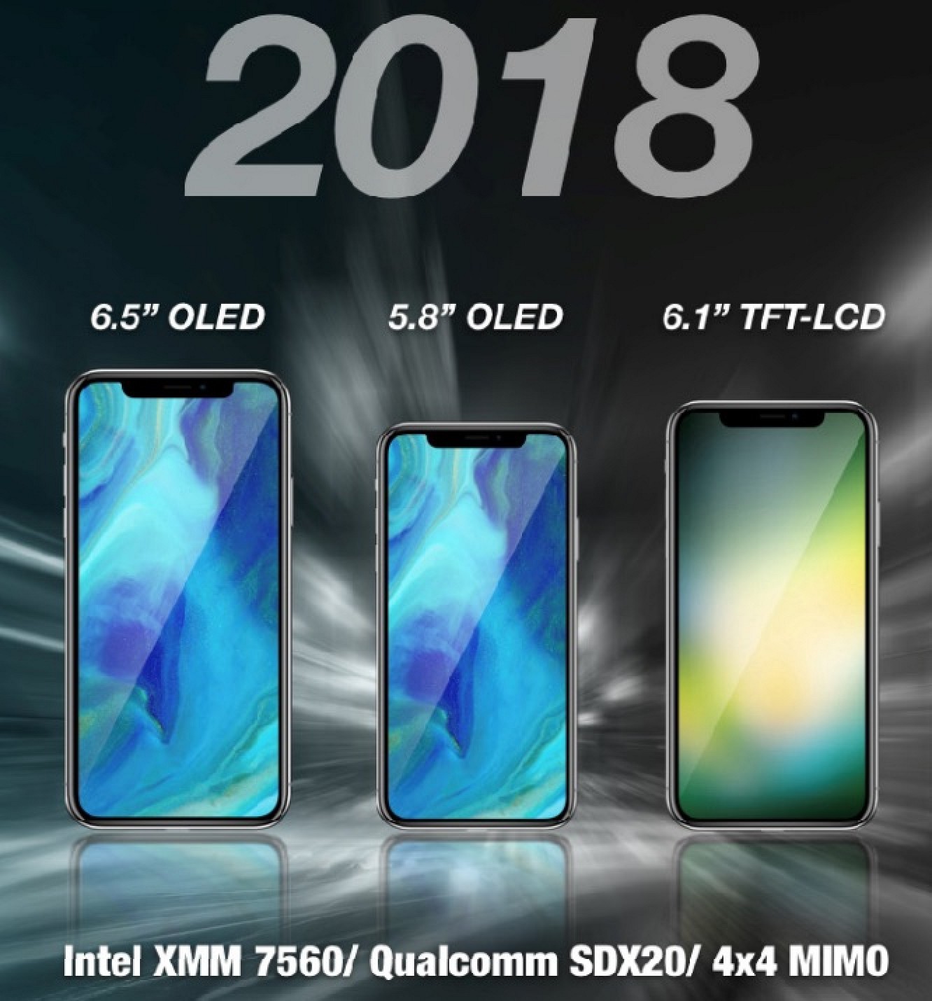 2018苹果有哪些新品发布 苹果新品发布时间汇总