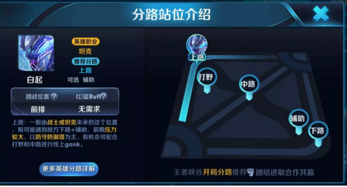 王者荣耀分路系统怎么用 分路系统使用介绍
