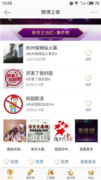 2018微博之夜怎么投票 具体投票方法介绍
