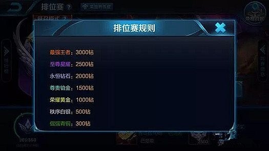 王者荣耀1月29日更新内容汇总