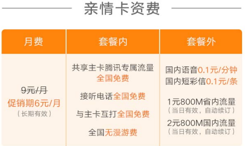 腾讯王卡亲情卡怎么收费 详细资费套餐一览