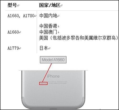 iPhone7无服务怎么办 苹果7无服务解决方法