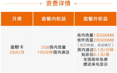 联通金粉卡怎么收费 详细套餐资费介绍