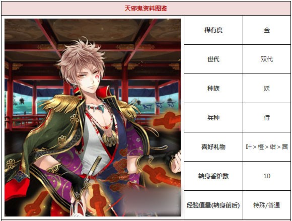 一血万杰天邪鬼怎么获得 天邪鬼获取公式介绍