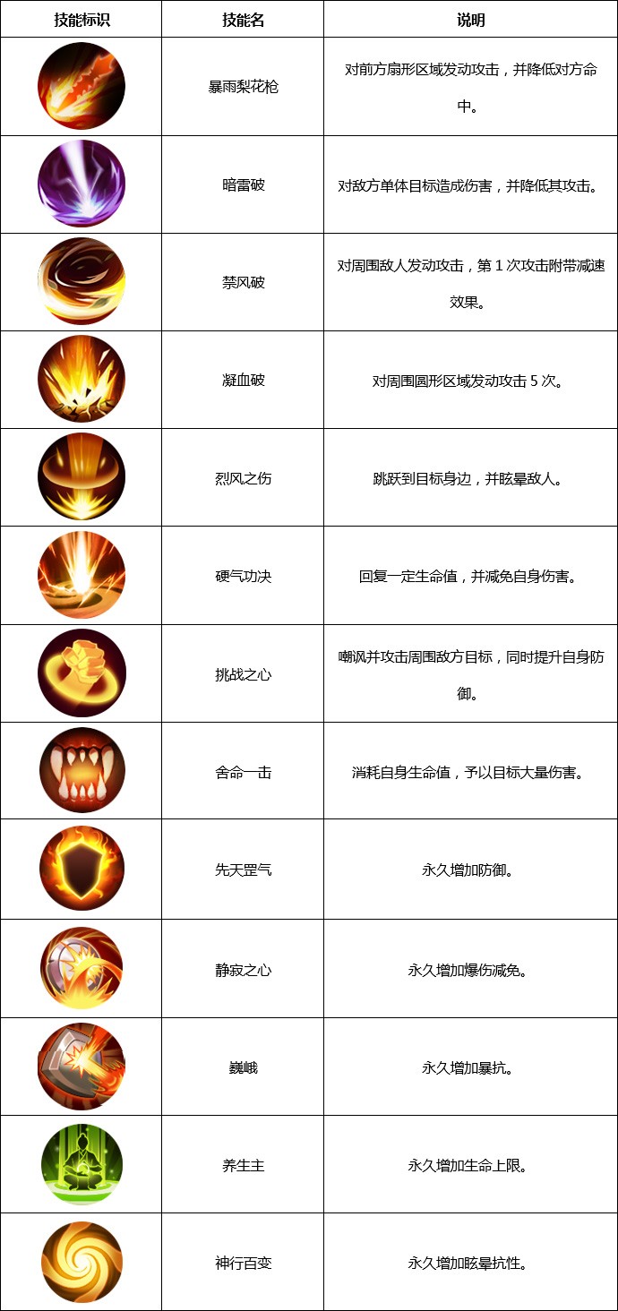图片: 枪豪介绍.jpg