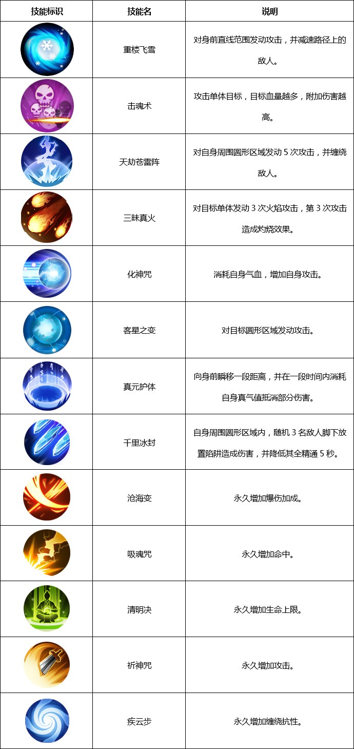 图片: 术士介绍.jpg