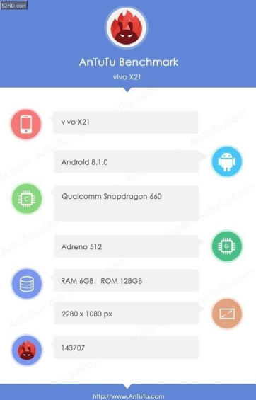 vivo X21配置怎么样 vivo X21手机配置详情一览