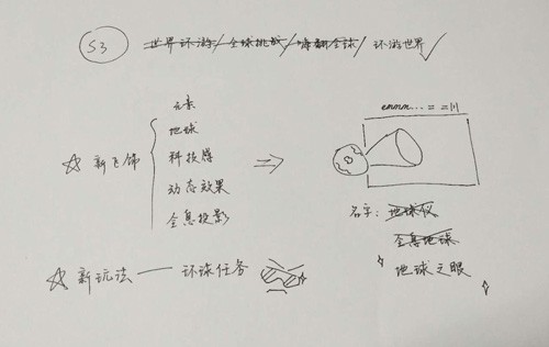 QQ飞车手游S3赛季