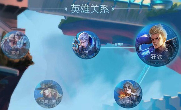 王者荣耀新英雄狂铁背景故事上线