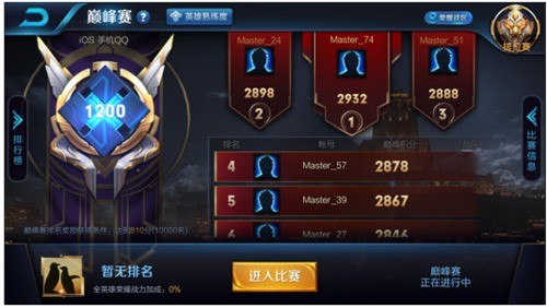 王者荣耀S11赛季