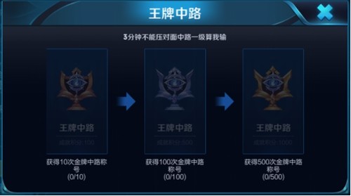 王者荣耀S11赛季